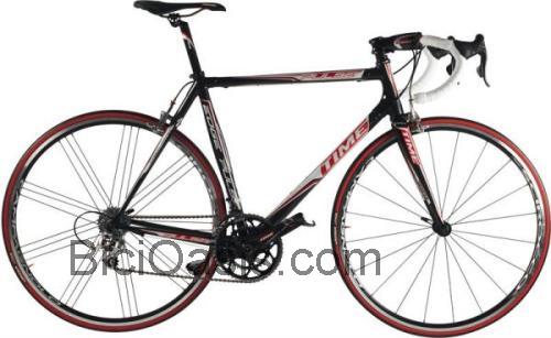 Time Edge Pulse ficha técnica y opiniones